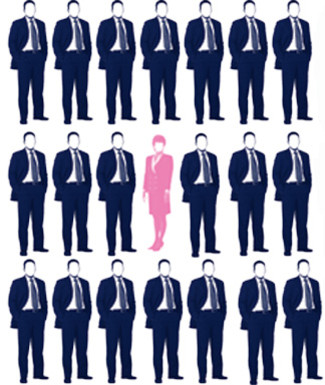 Illustration for article titled Soft Sexism: Capitol Hill Edition